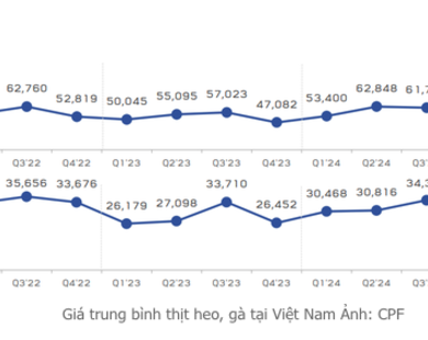 Bất ngờ số tiền khủng 