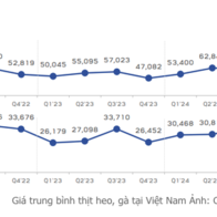 Bất ngờ số tiền khủng 