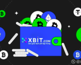 Tình hình sinh tử của tiền điện tử ? Chính sách mới của FED có thể cho phép phố Wall 